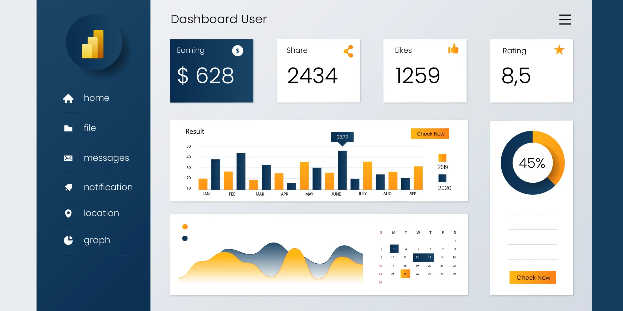 Real-time inventory dashboard